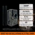 Keepguard KW897